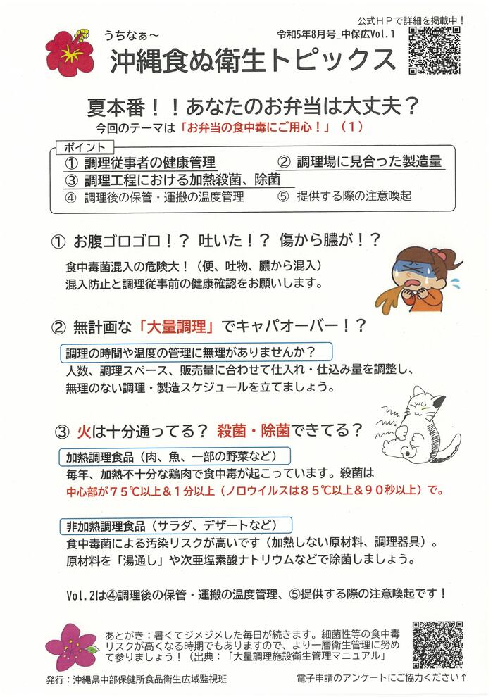 うちなぁ～食ぬ衛生トピックス令和5年8月号（中保広Vol.1）
