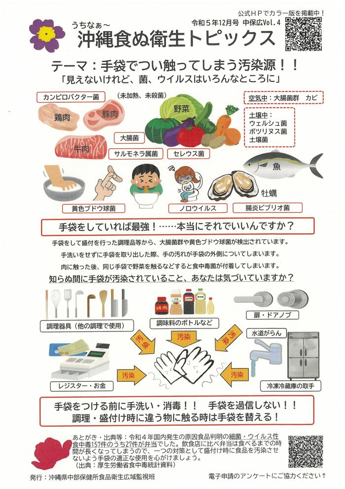 うちなぁ～食ぬ衛生トピックス令和5年12月号中保広Vol.4