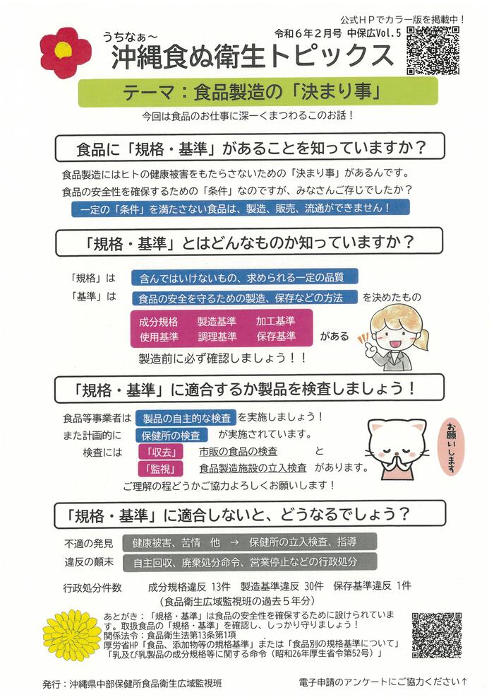 うちなぁ～食ぬ衛生トピックス令和6年2月号中保広Vol.5