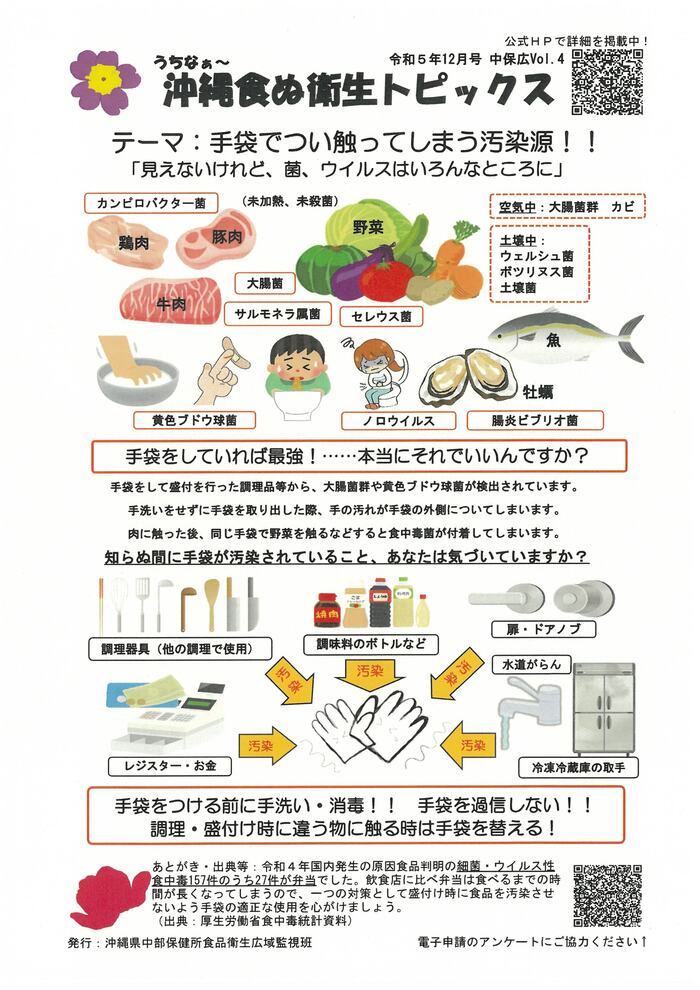 うちなぁ～食ぬ衛生トピックス令和5年12月号中保広Vol.4