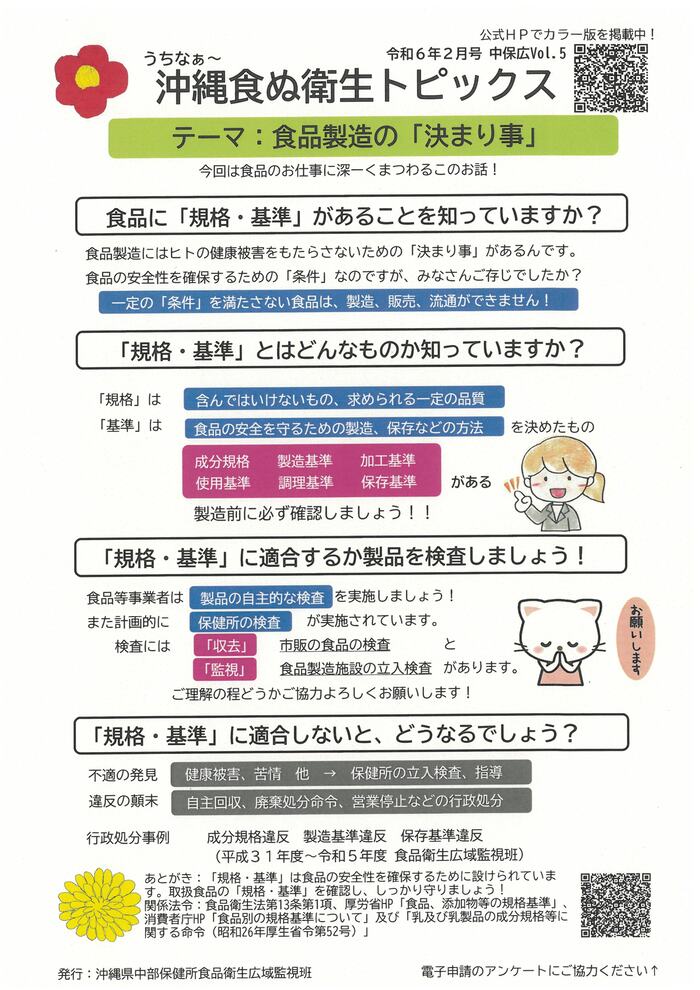 うちなぁ～食ぬ衛生トピックス令和6年2月号中保広Vol.5