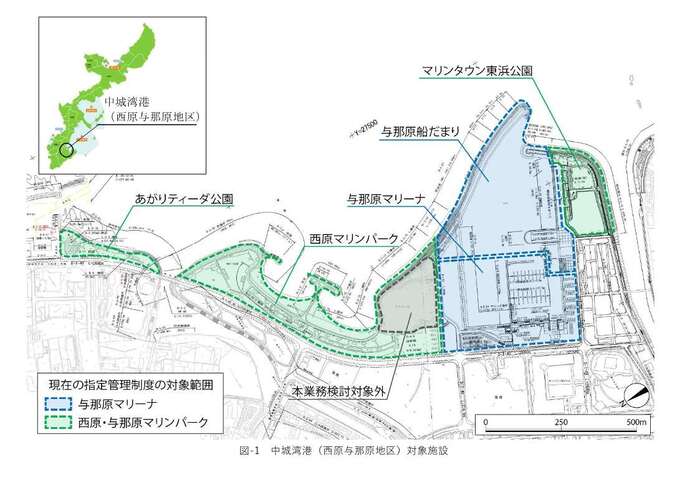 対象施設の配置
