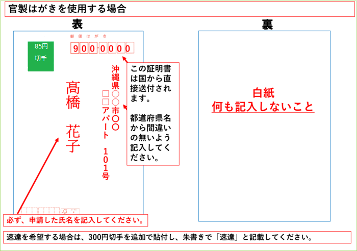 官製はがき