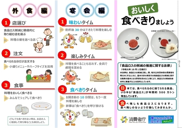 食品ロス削減啓発用三角柱（外食編・宴会編）（消費者庁作成）