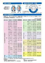 選挙区別　沖縄県議会議員一覧チラシ（裏面）