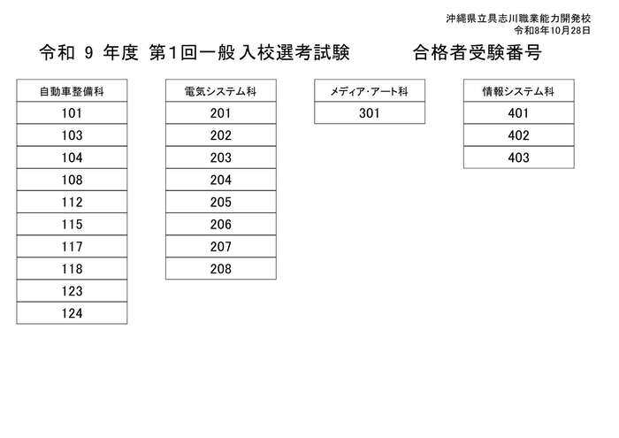 令和9年度入校 第1回一般入校選考試験合格者