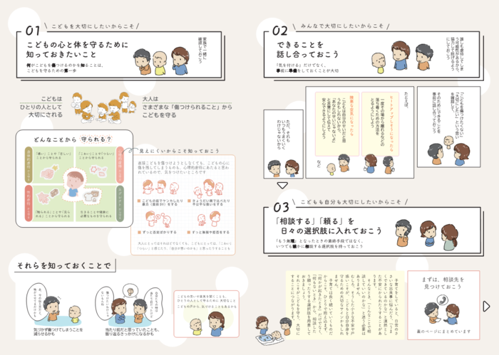 パンフレット（2）