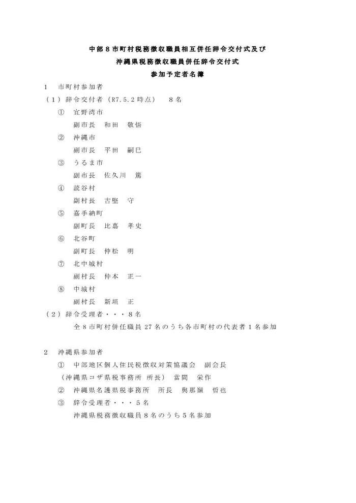 名簿