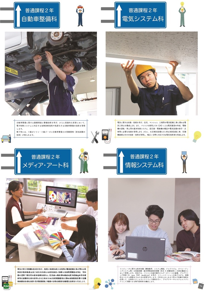 普通課程（自動車整備科、電気システム科、メディア・アート科、情報システム科）