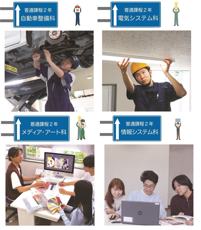 普通課程（自動車整備科、電気システム科、メディア・アート科、情報システム科）