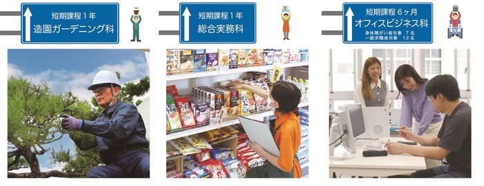短期課程（造園ガーデニング科、総合実務科、オフィスビジネス科）