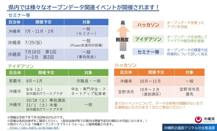 イベントスケジュール