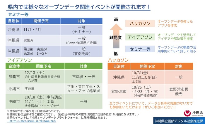イベントスケジュール