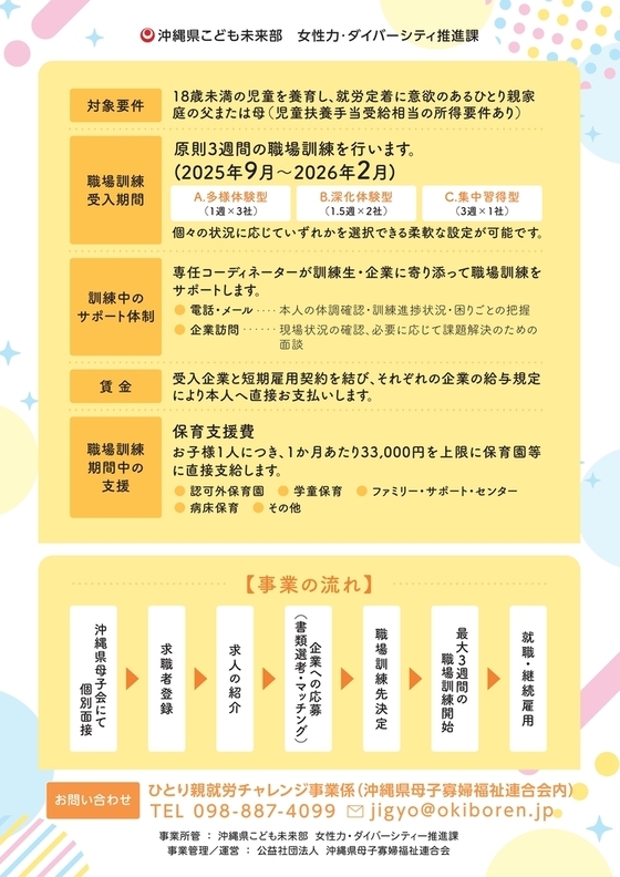 (対象者向けチラシ(2))ひとり親就労チャレンジ事業