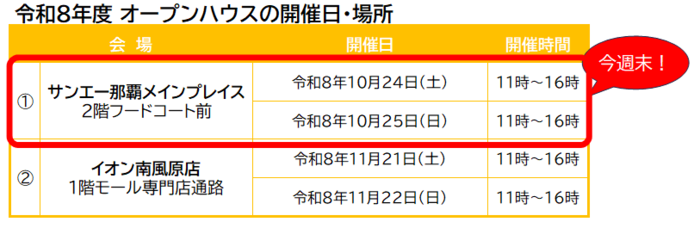 R8オープンハウス開催場所
