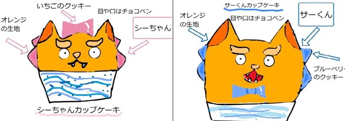 イラスト：未来への提言2