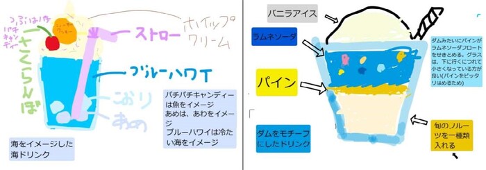 イラスト：未来への提言5