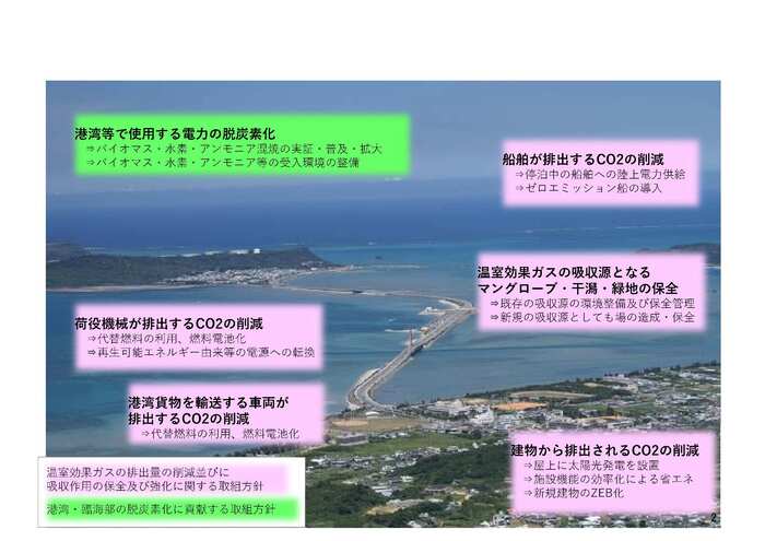 計画の取組方針_1