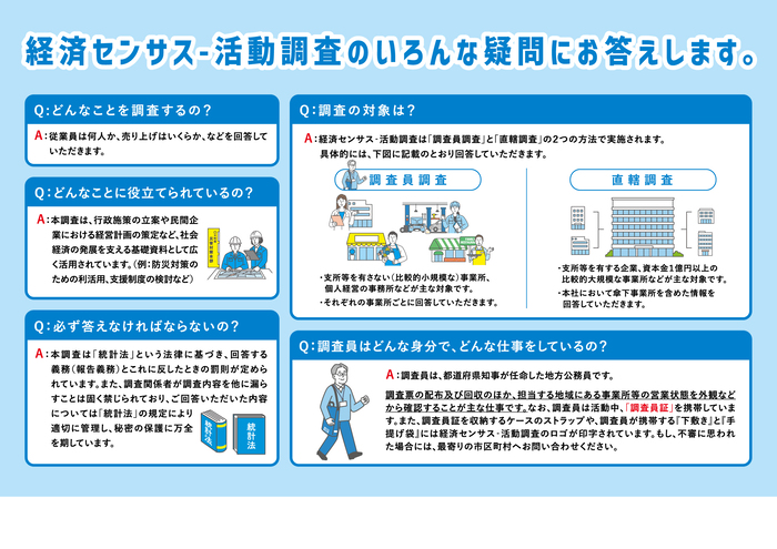 経済センサス活動調査広報用素材どんなことを調査するの、必ず答えなければならないの他