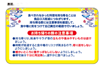 意思表示カード裏面