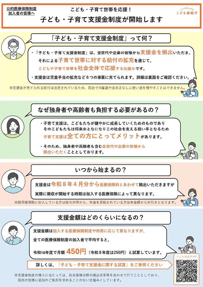 子ども・子育て支援金制度が始まります。
