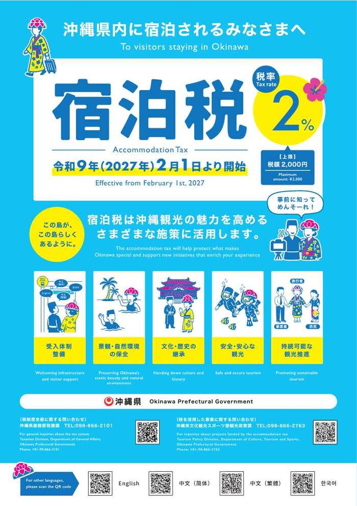 宿泊税のお知らせ