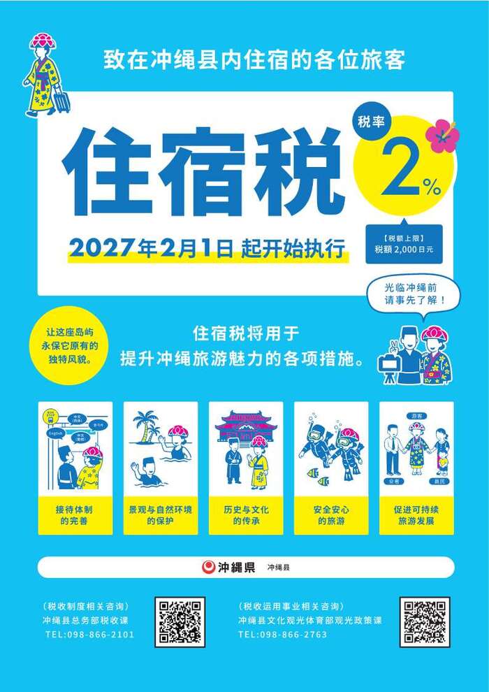 宿泊税のお知らせ