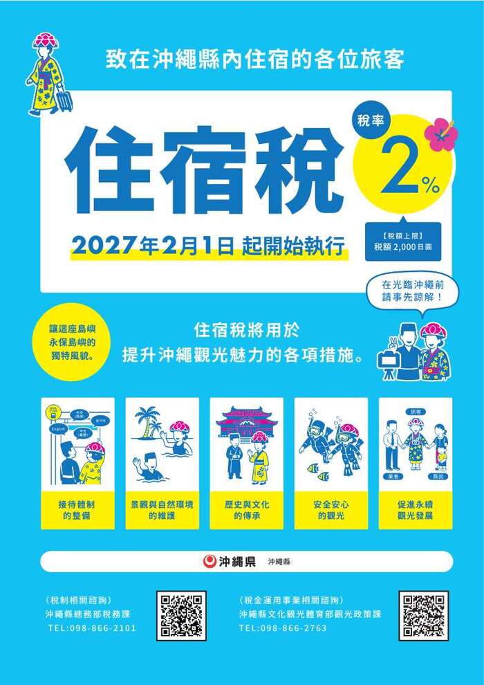 宿泊税のお知らせ