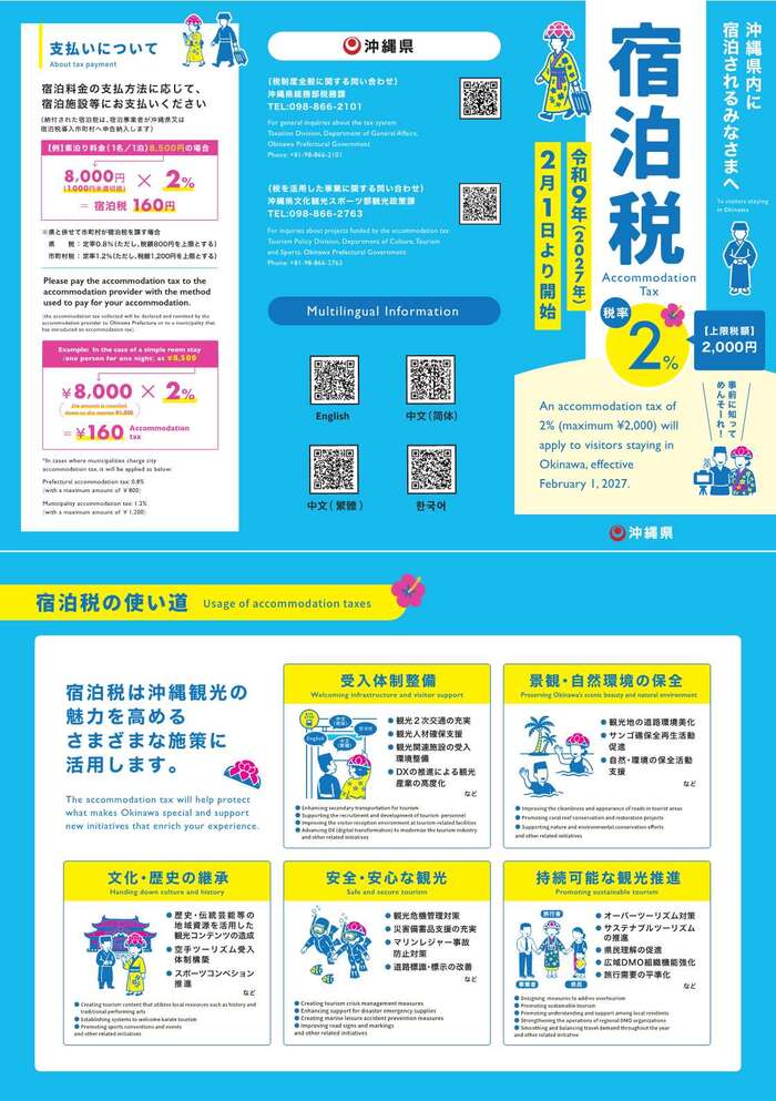 宿泊税のお知らせ