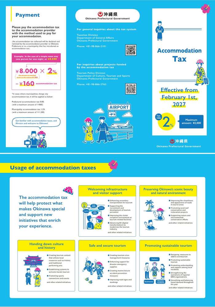 宿泊税のお知らせ