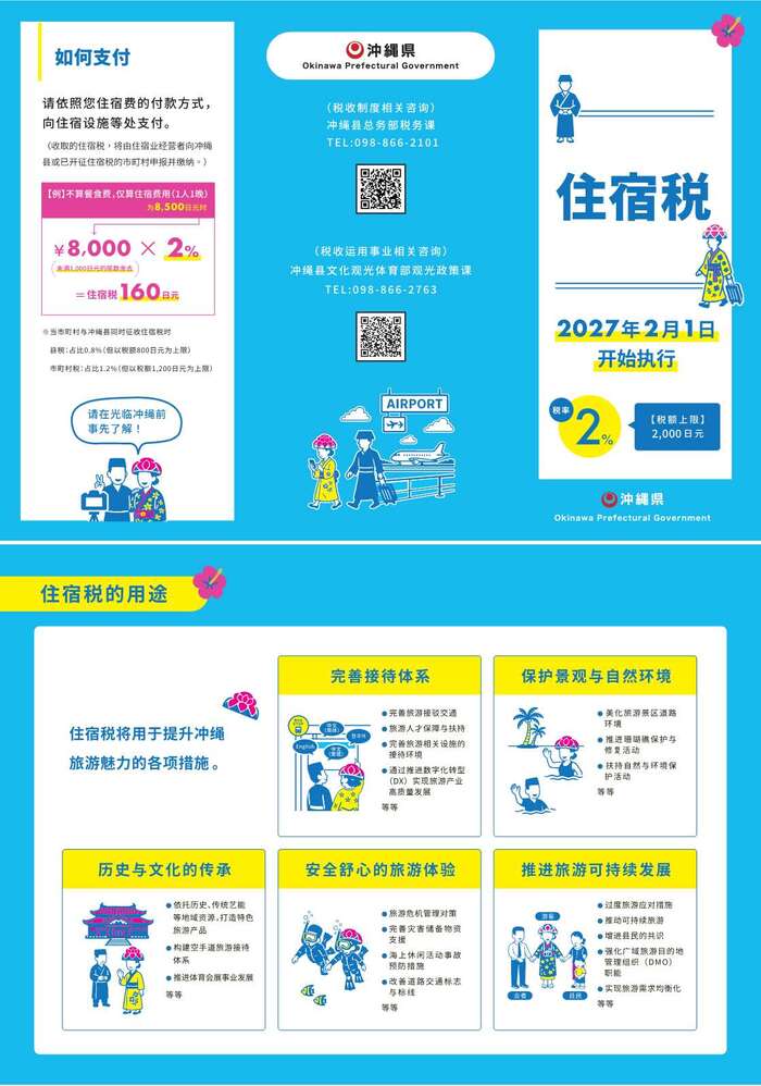 宿泊税のお知らせ