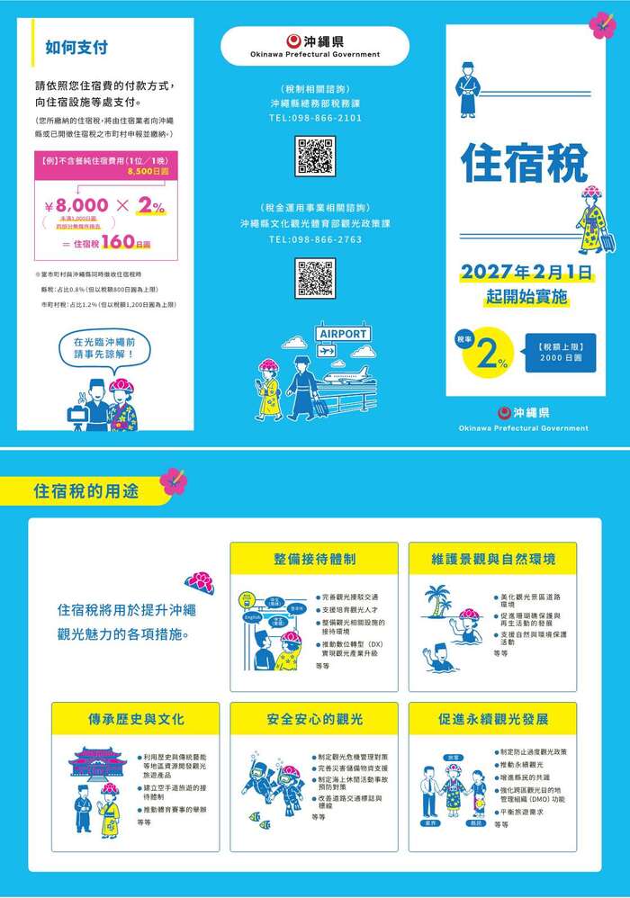 宿泊税のお知らせ