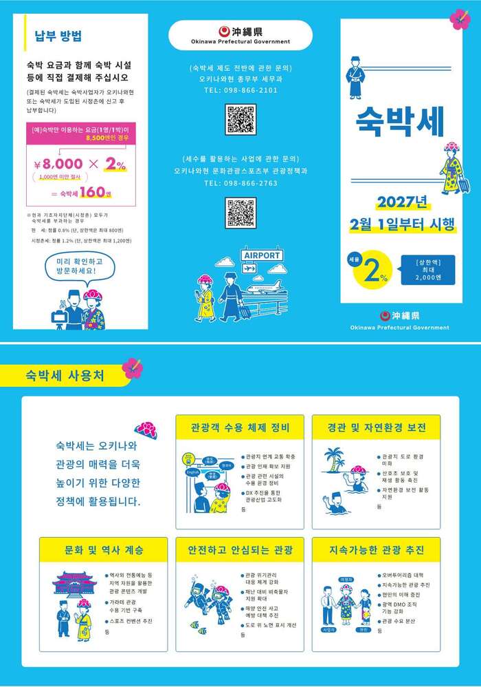 宿泊税のお知らせ