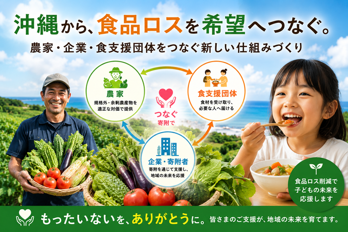 テックベジタス　ロゴ
