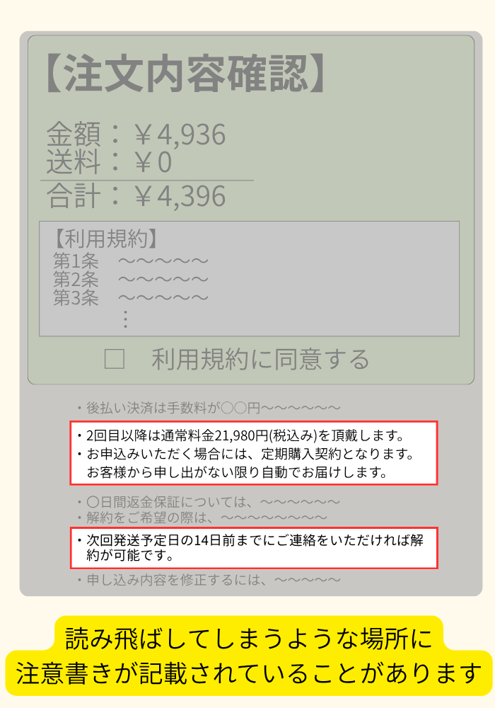 読み飛ばしてしまうような場所に注意書きが記載