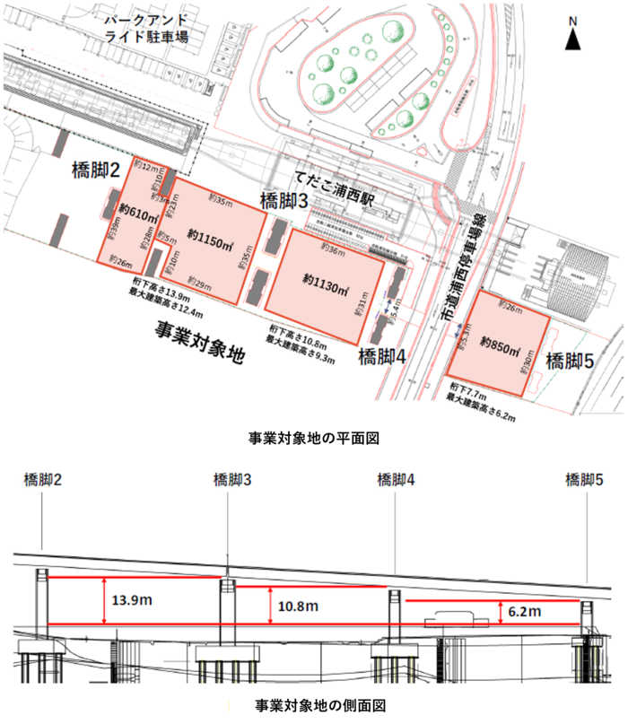 事業対象地の平面図及び側面図