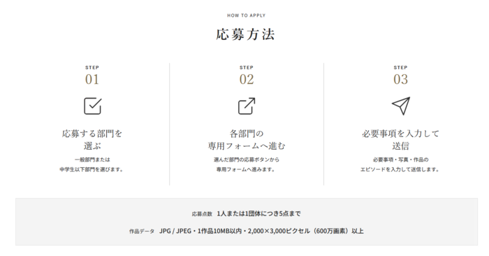 応募方法