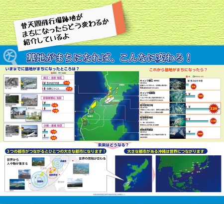 基地がまちになれば、こんなに変わる！