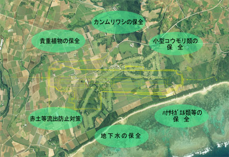 自然環境に配慮した主な取り組み
