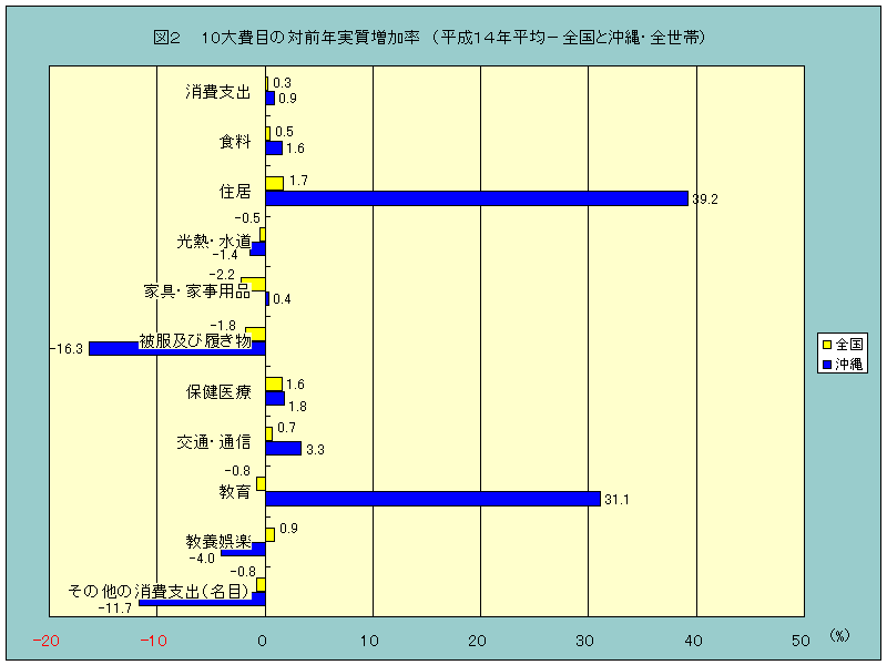 }QPOڂ̑ΑONiPSNρ[SƉESсj