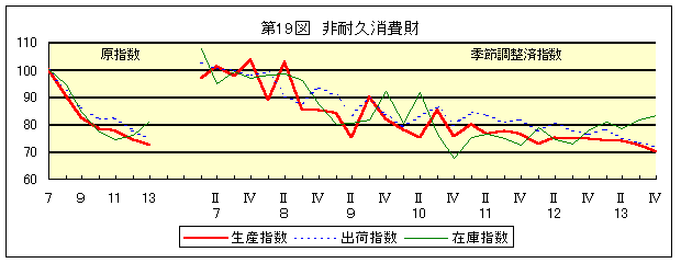 PX}@ϋv