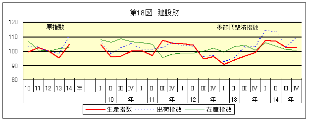 PW}@ݍ