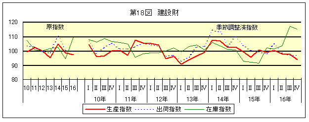 PW}@ݍ