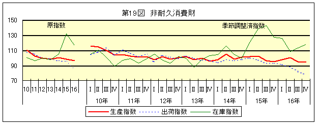PX}@ϋv