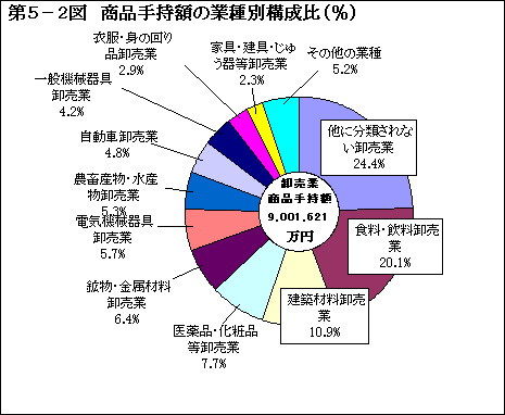 5-2}i莝z̋Ǝʍ\-1