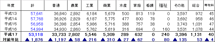 wȕʐk